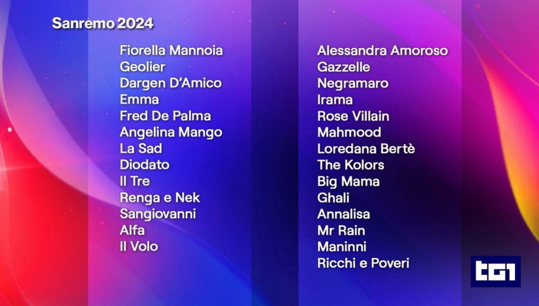 Sanremo 2024 i Big in gara