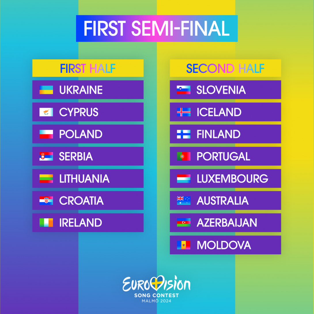 Eurovision Song Contest 2024 semifinali