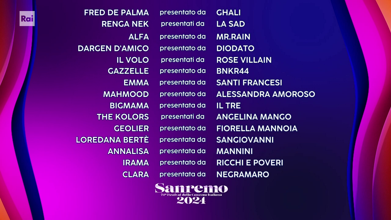 Sanremo 2024 Ordine Cantanti seconda serata e presenter